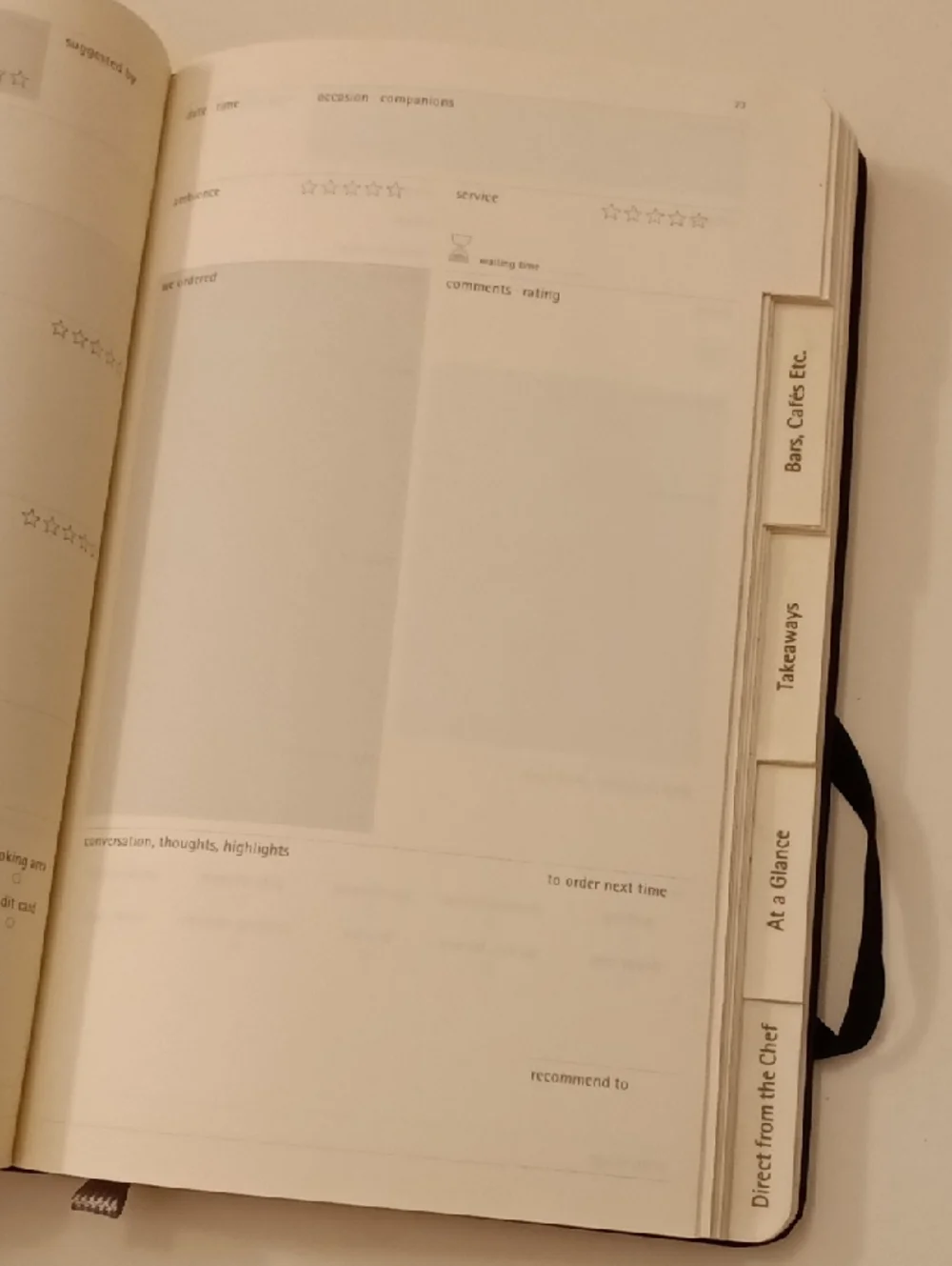 Moleskine Restaurant Passion Journal